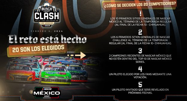 Visit CÓMO SE DEFINIRÁ QUIENES SON LOS PILOTOS DE NASCAR MÉXICO Y CHALLENGE, QUE CORRERÁN EN BUSCH LIGHT CLASH page